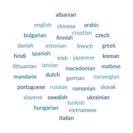 Languages
