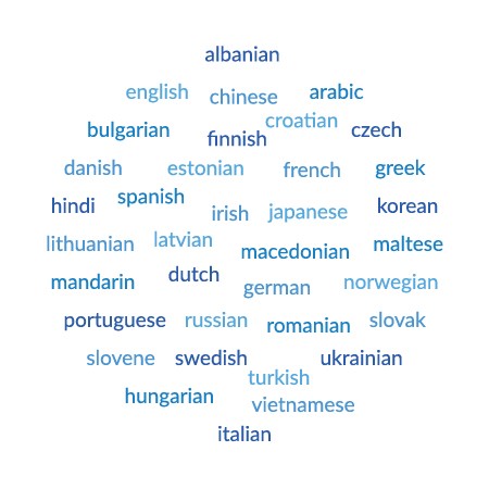 Languages